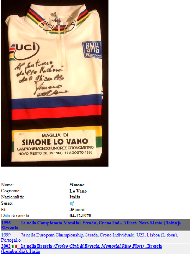 Simone lo Vano